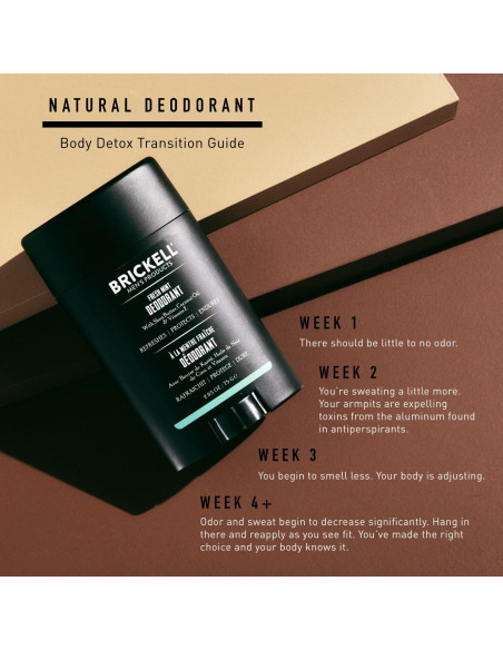 Desodorante Natural Brickell para Hombres 75g Sin Fragancia Desodorante Natural Brickell para Hombres 75g Sin Fragancia