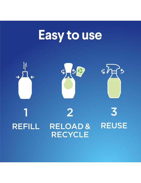 Kit de Inicio Limpiador Multiusos Clorox 20 fl oz Recargable Kit de Inicio Limpiador Multiusos Clorox 20 fl oz Recargable