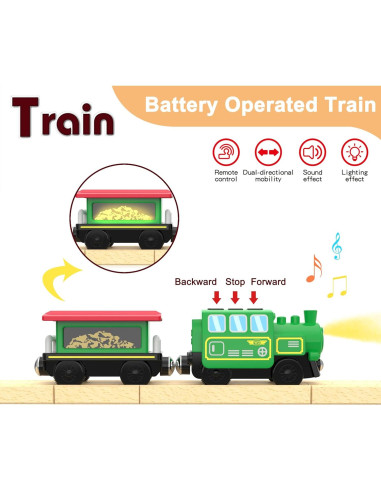 Tren de Madera a Pilas May & Z con Control Remoto 3 Piezas