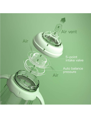 Botella de vidrio POTATO 240 ml anti-cólicos verde