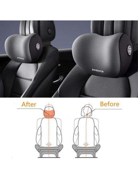Kit Almohadas Soporte Lumbar y Cuello Sothuba Gris Kit Almohadas Soporte Lumbar y Cuello Sothuba Gris
