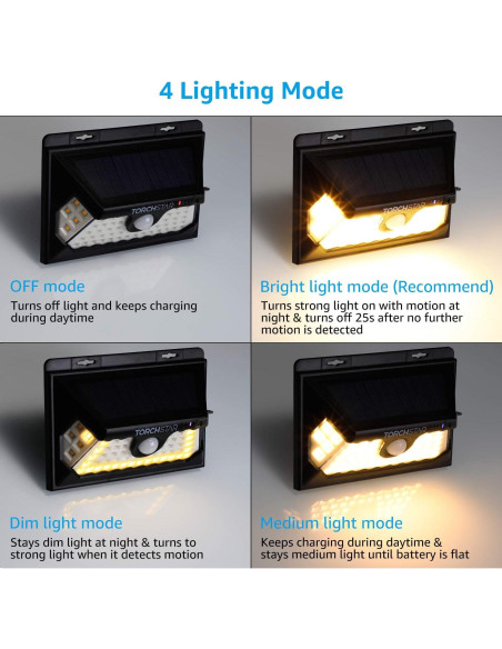 Luz de Seguridad Solar TORCHSTAR 58 LED 4 Modos IP65 Paquete de 2 Luz de Seguridad Solar TORCHSTAR 58 LED 4 Modos IP65 Paquete de 2