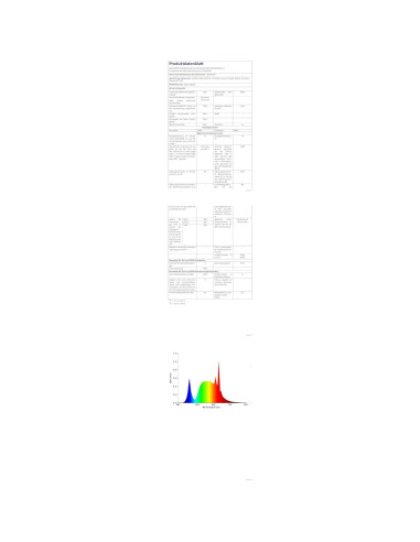 Luz de Lectura de Pared LED WisHomee Regulable con USB