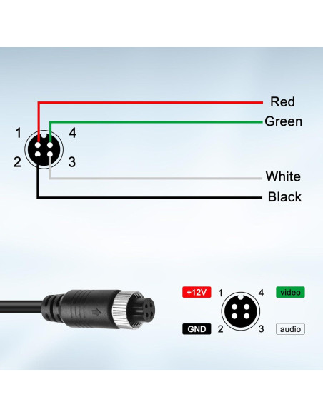 Cable de Conector de Video M12 4 Pines XMSJSIY 1M para Vehículo Cable de Conector de Video M12 4 Pines XMSJSIY 1M para Vehículo
