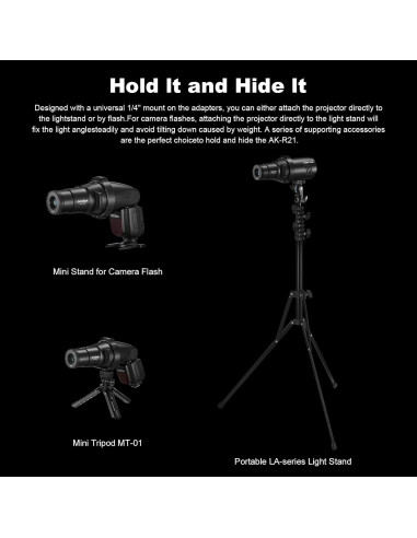 Kit Proyector de Flash Godox AK-R21 con Lente de 65mm