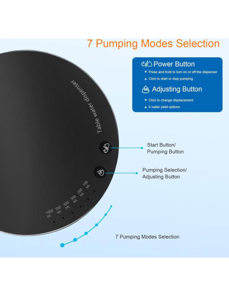 Dispensador de Agua Eléctrico ZIZEV 1800mAh Negro Dispensador de Agua Eléctrico ZIZEV 1800mAh Negro