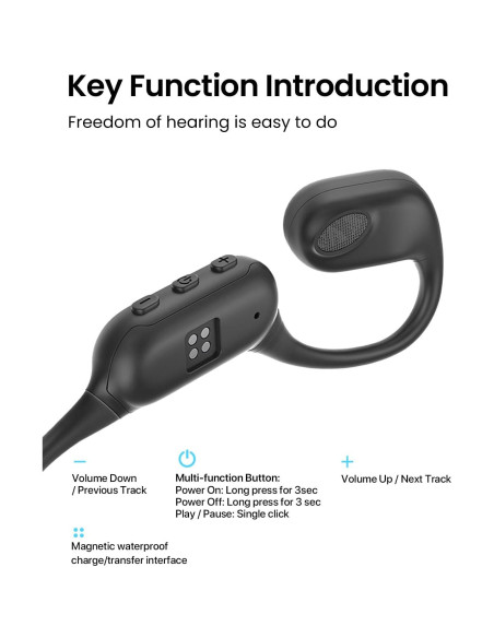 Auriculares Inalámbricos HIFI WALKER T10 Fit 32GB Bluetooth 5.4 Auriculares Inalámbricos HIFI WALKER T10 Fit 32GB Bluetooth 5.4