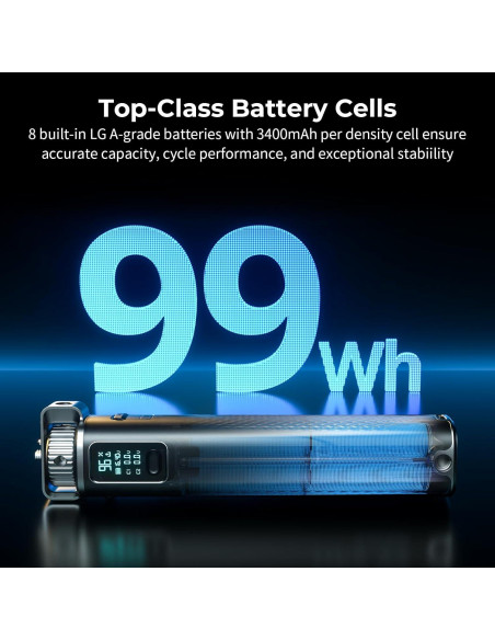 Empuñadura de Batería SMALLRIG 99Wh 6800mAh con Carga Rápida Empuñadura de Batería SMALLRIG 99Wh 6800mAh con Carga Rápida