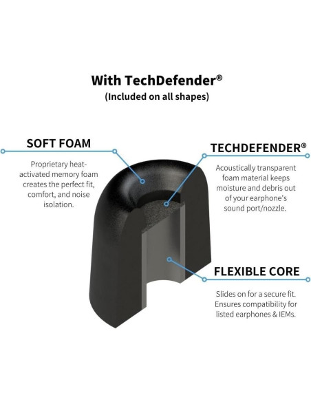 Puntas de oído Comply TRZ-200 Redondas Medianas 3 pares