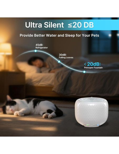 Fuente de Agua Inalámbrica LIFETAIL 1.8L para Gatos y Perros Fuente de Agua Inalámbrica LIFETAIL 1.8L para Gatos y Perros