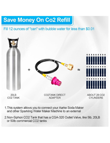 Adaptador de CO2 Rosa GYPNS para Máquina de Soda DUO 152.4 cm
