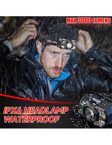 Linterna Frontal LED Recargable Northlet 3000 Lúmenes 2Pack
