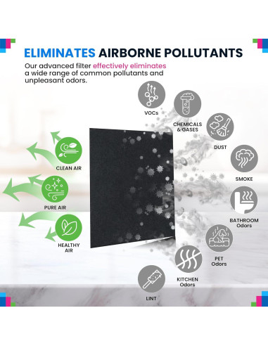 Filtro de Carbono Bagean para Purificador Coway AP-1512HH y 200M - Paquete de 3