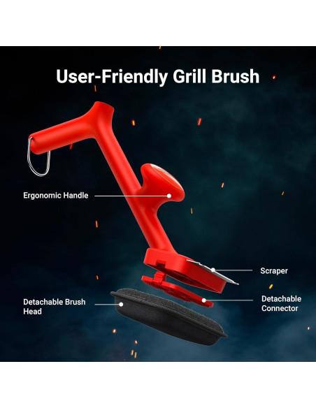 Cepillo de Grill ThermoMaven BQ03 Sin Cerdas 1 Unidad Cepillo de Grill ThermoMaven BQ03 Sin Cerdas 1 Unidad