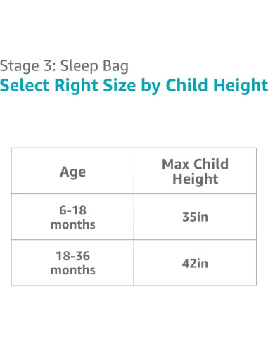 Bolsa de Sueño Love to Dream 6-18 Meses Azul 2.5TOG
