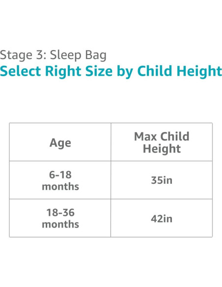 Bolsa de Sueño Love to Dream 6-18 Meses Azul 2.5TOG Bolsa de Sueño Love to Dream 6-18 Meses Azul 2.5TOG