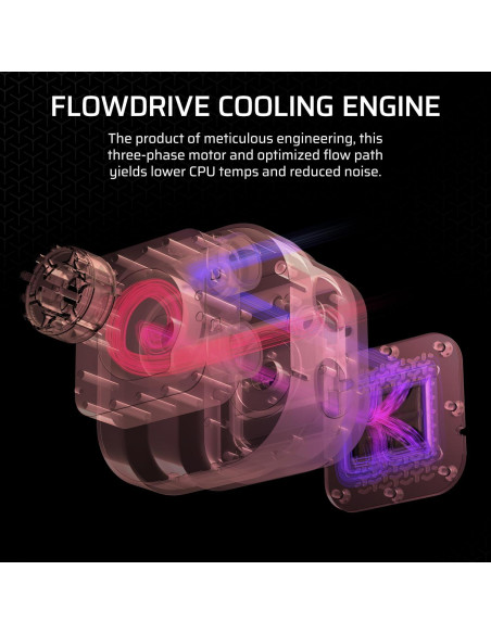 Enfriador de CPU Líquido Corsair iCUE Link Titan 240mm AIO RGB Enfriador de CPU Líquido Corsair iCUE Link Titan 240mm AIO RGB