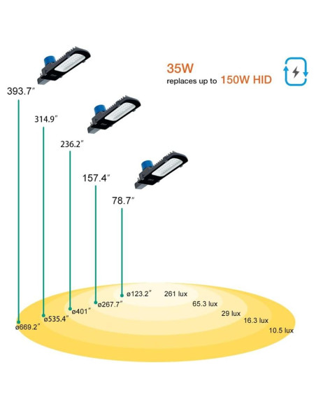 Luz de Calle LED Gebosun 35W 5400 Lúmenes IP65 Automática Luz de Calle LED Gebosun 35W 5400 Lúmenes IP65 Automática