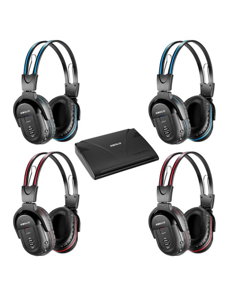 Transmisor IR Doble Canal SIMOLIO + Auriculares Inalámbricos Transmisor IR Doble Canal SIMOLIO + Auriculares Inalámbricos