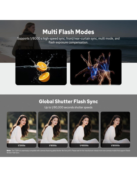 Flash Godox iT30Pro S para Sony, TTL, 560 Flashes, Pantalla Táctil Flash Godox iT30Pro S para Sony, TTL, 560 Flashes, Pantalla Táctil