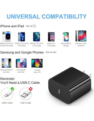 Cargador Rápido USB-C 20W Coreykin + 2 Cables 10FT