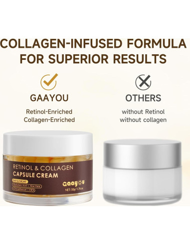 Crema de Cápsulas de Colágeno y Retinol Gaayou 140g