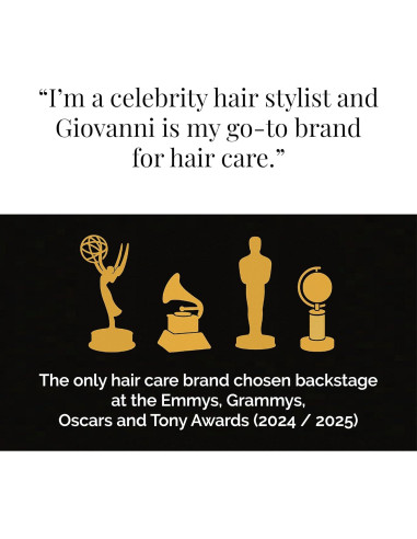 Champú Hidratante Aclarador Giovanni Eco Chic 240 ml
