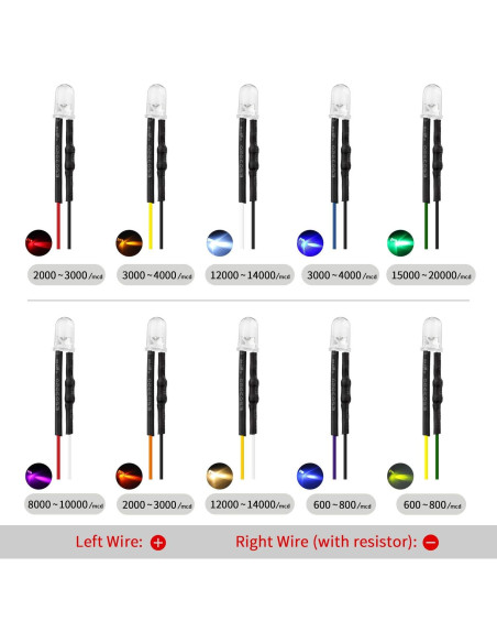 DiCUNO 100 Diodos LED Pre Cableados 12V 5MM 10 Colores 24cm DiCUNO 100 Diodos LED Pre Cableados 12V 5MM 10 Colores 24cm