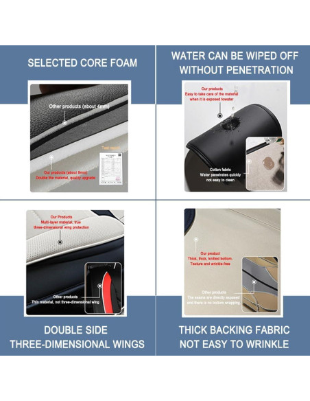 5 Fundas de Asiento Cscevt para Audi e-tron S 2023 Cuero Impermeable 5 Fundas de Asiento Cscevt para Audi e-tron S 2023 Cuero Impermeable