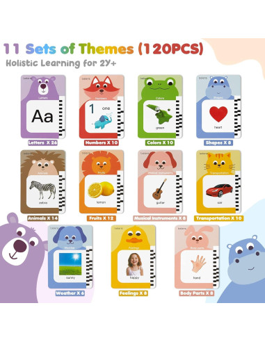 Tarjetas Flash Habladoras beiens para Niños 2-6 Años - 120 Temas
