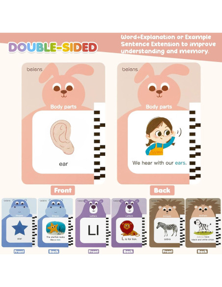 Tarjetas Flash Habladoras beiens para Niños 2-6 Años - 120 Temas Tarjetas Flash Habladoras beiens para Niños 2-6 Años - 120 Temas