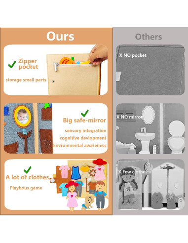 Libro Ocupado Montessori Sendhjurf 21.1x20.6 cm para Niños 3-8 Años