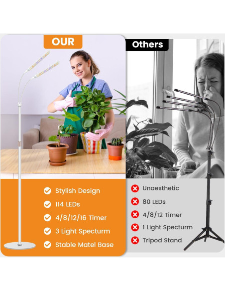 Luz de Crecimiento para Plantas Kullsinss 2 Cabezas Espectro Completo Luz de Crecimiento para Plantas Kullsinss 2 Cabezas Espectro Completo