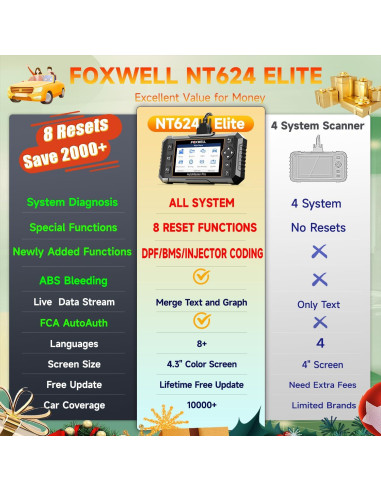 Escáner OBD2 FOXWELL NT624 Elite - Diagnóstico Completo
