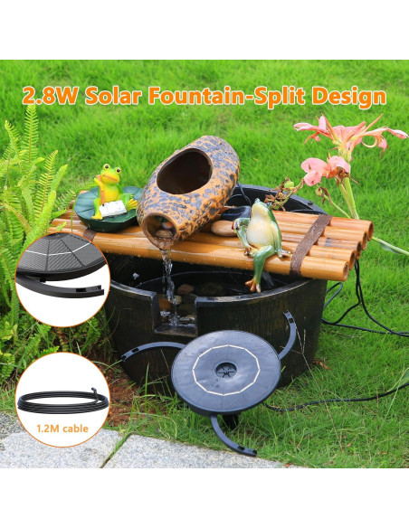 Bomba de Fuente Solar AISITIN 2.8W con Batería 1000mAh Bomba de Fuente Solar AISITIN 2.8W con Batería 1000mAh