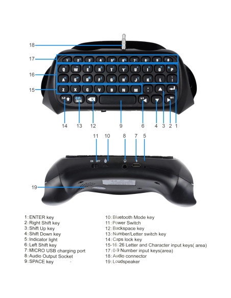 Teclado Inalámbrico Bluetooth para PS4 ShenZhen - Mini Chatpad Teclado Inalámbrico Bluetooth para PS4 ShenZhen - Mini Chatpad