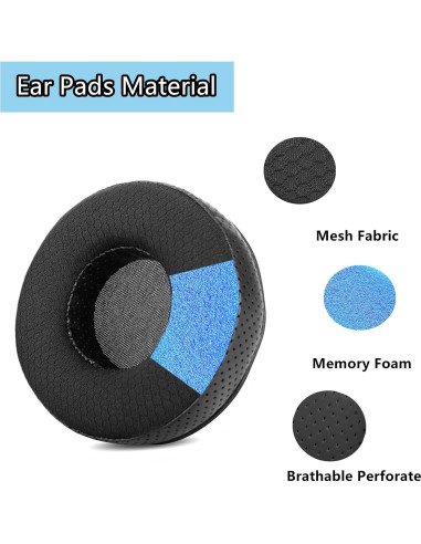Almohadillas de Tela de Malla TaiZiChangQin para Auriculares DJ