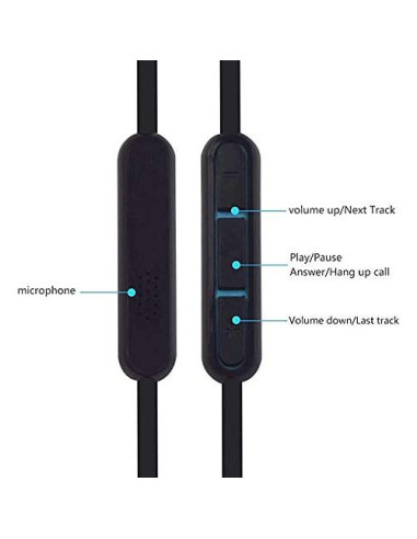 Cable de Audio de Reemplazo Xivip 1.52m 2.5mm a 3.5mm Negro