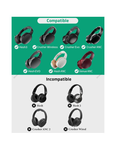 Almohadillas de Reemplazo Geekria para Skullcandy Crusher y Hesh - Negro