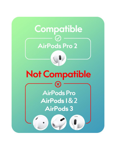 Gcioii Ganchos Antideslizantes para AirPods Pro 2 - 3 Pares