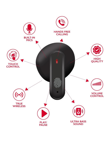 Auriculares Inalámbricos RCA Wave-78, Bluetooth, 20H Batería Auriculares Inalámbricos RCA Wave-78, Bluetooth, 20H Batería