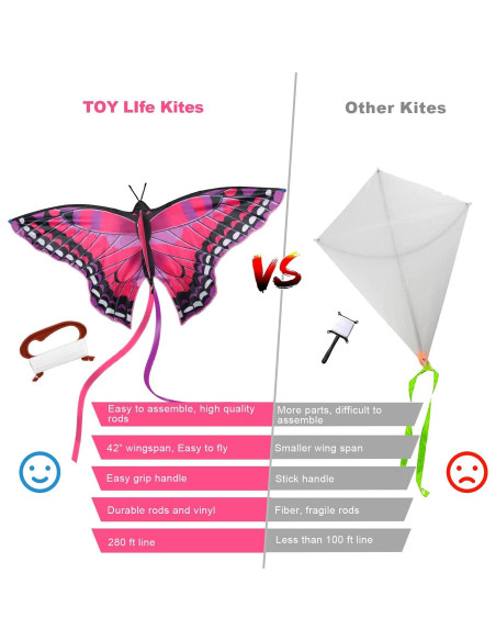 Cometa de Mariposa TOY Life para Niños 142.7x74.9 cm Cometa de Mariposa TOY Life para Niños 142.7x74.9 cm