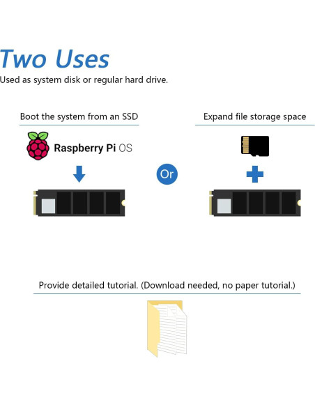 Adaptador M.2 NVMe FREENOVE para Raspberry Pi 5 con SSD 512GB Adaptador M.2 NVMe FREENOVE para Raspberry Pi 5 con SSD 512GB