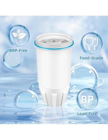 Filtro de Agua Reemplazo APPLIANCEMATES para Jarras y Dispensadores
