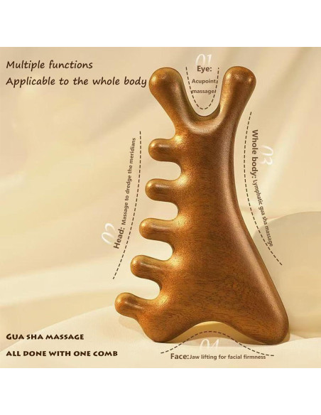 Herramienta de Masaje Gua Sha Sernia de Sándalo Natural 4-en-1 Herramienta de Masaje Gua Sha Sernia de Sándalo Natural 4-en-1