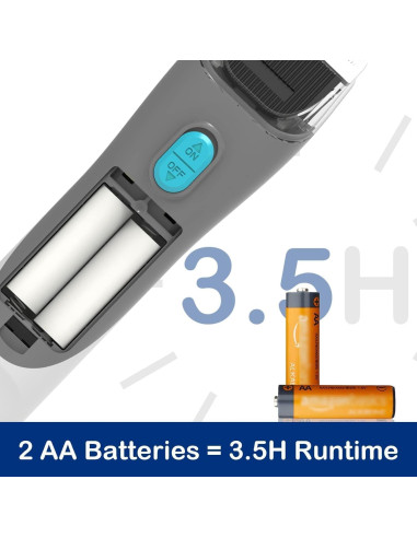 Kit de Aseo para Mascotas PROMOMO - Aspiradora 3.4L, 99% Pelo