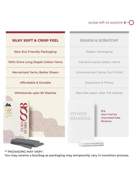 Juego de 2 Fundas de Almohada Mayfair Linen 100% Algodón Egipcio 800 Hilos Tamaño Queen - Gris Oscuro Juego de 2 Fundas de Almohada Mayfair Linen 100% Algodón Egipcio 800 Hilos Tamaño Queen - Gris Oscuro
