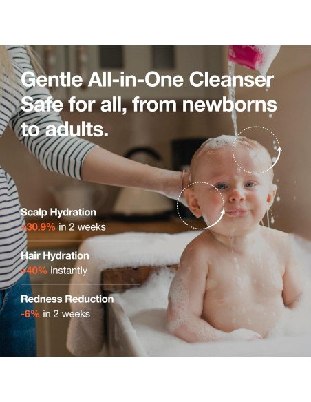 Set de Cuidado de Piel para Bebés Coreano - Champú y Baño 2 en 1 Set de Cuidado de Piel para Bebés Coreano - Champú y Baño 2 en 1