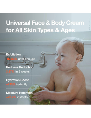 Set de Cuidado de Piel para Bebés Coreano - Champú y Baño 2 en 1