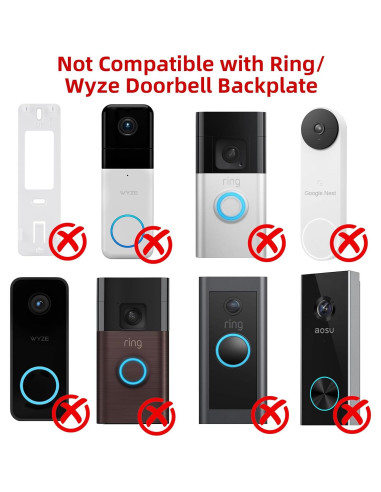 Placa Trasera de Reemplazo Hanload para Blink Video Doorbell